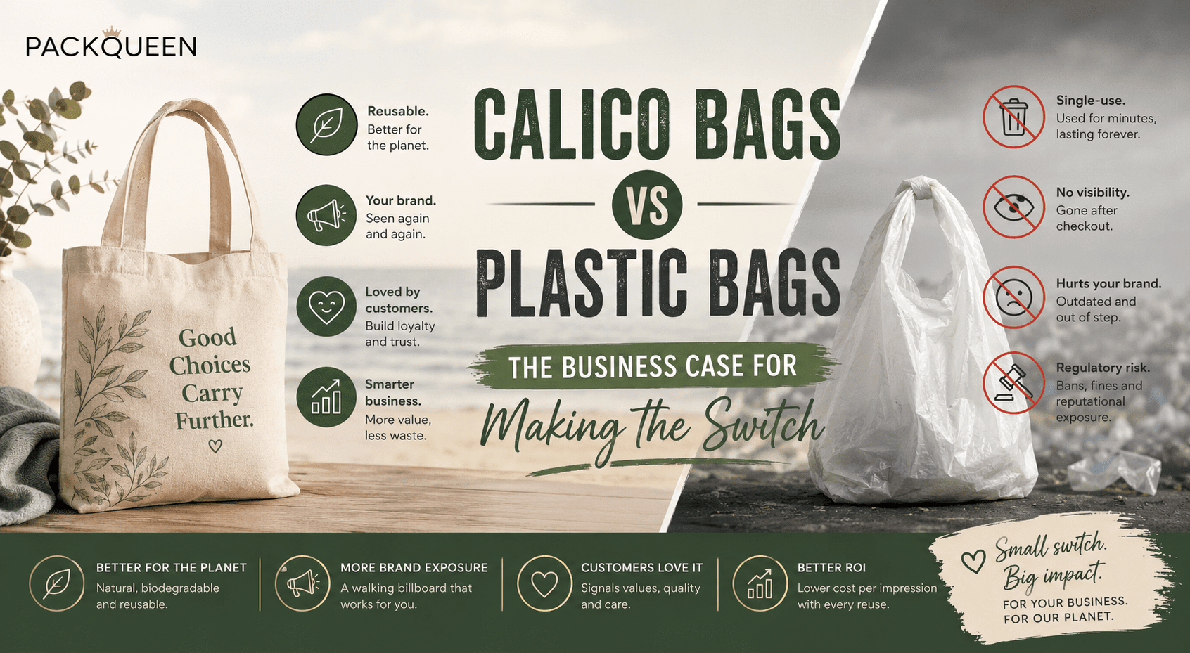 Calico Bags vs Plastic Bags: The Business Case for Making the Switch - PackQueen