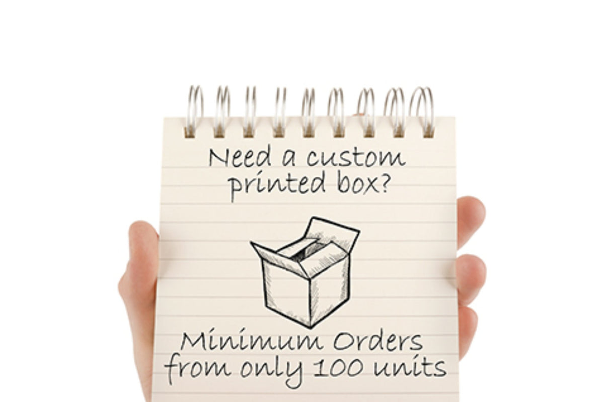 Custom Box Order Making Your Custom Box - A PACKQUEEN Guide | PackQueen